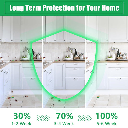 Cockroach Killer Gel