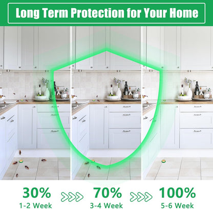 Cockroach Killer Gel